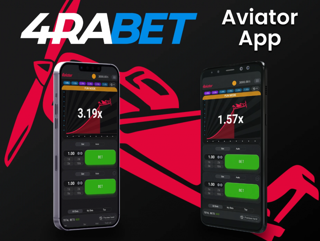 4Rabet Aviator App.